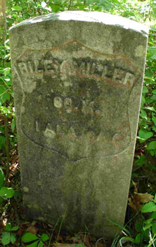 Rilley Miller