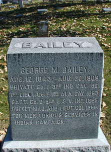 George M Bailey