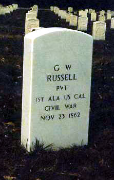 George W Russell